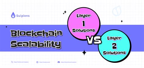 How Layer 2 Solutions