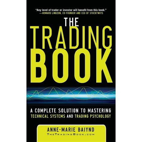 Trading Psychology: Mastering Your